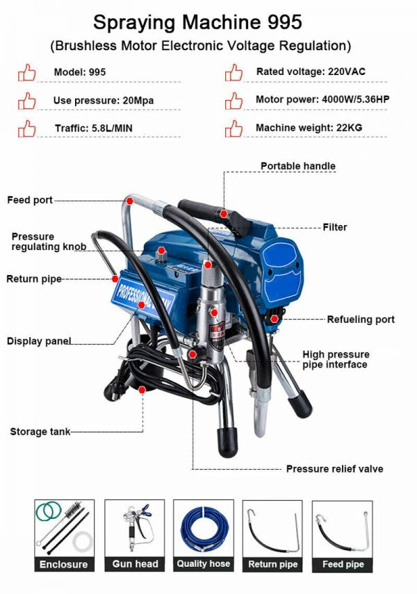 AIRLESS PAINT SPRAYER SPRAY GUN 5 HP PISTON 3500 PSI WORKING PRESSURE 30 M HOSE 4 TIPS 2 WANDS GUN SPRAY